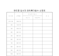 연차 휴가 일수 산정표 연차 휴가 일수 산정표